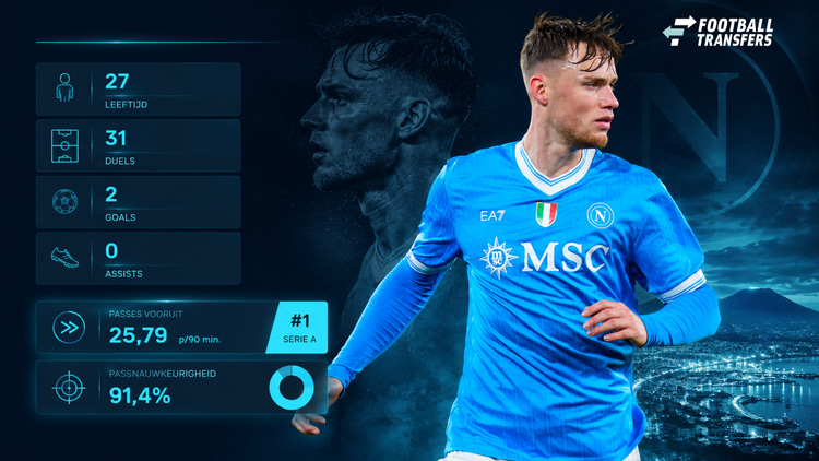 De statistieken van Sam Beukema bij Napoli in het seizoen 2025/26