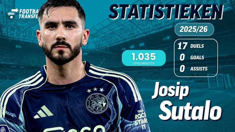 Josip Sutalo kwam tot op heden zeventien keer voor Ajax in actie dit seizoen.