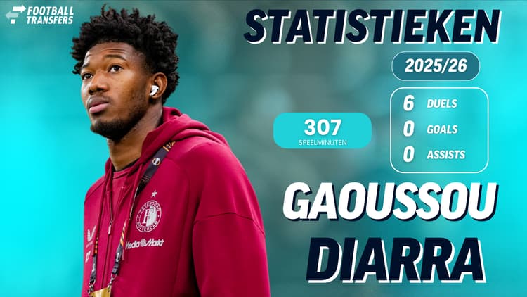 De statistieken van Gaoussou Diarra.