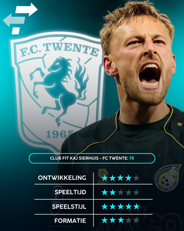 Kaj Sierhuis, FC Twente, Career Advice