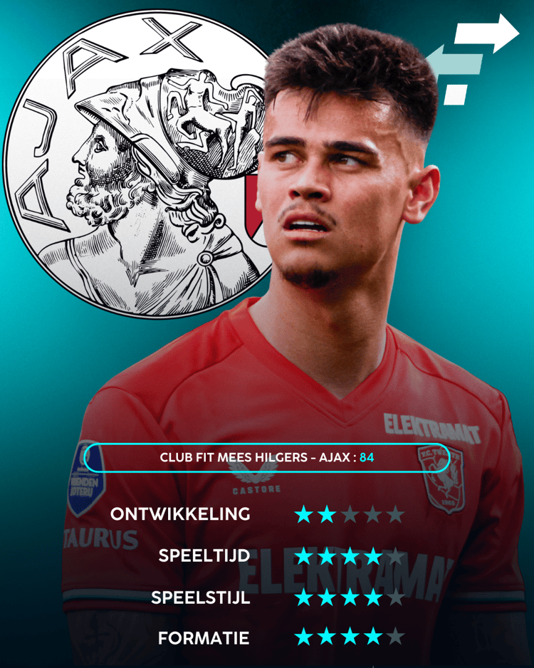 Mees Hilgers, Ajax, Career Advice