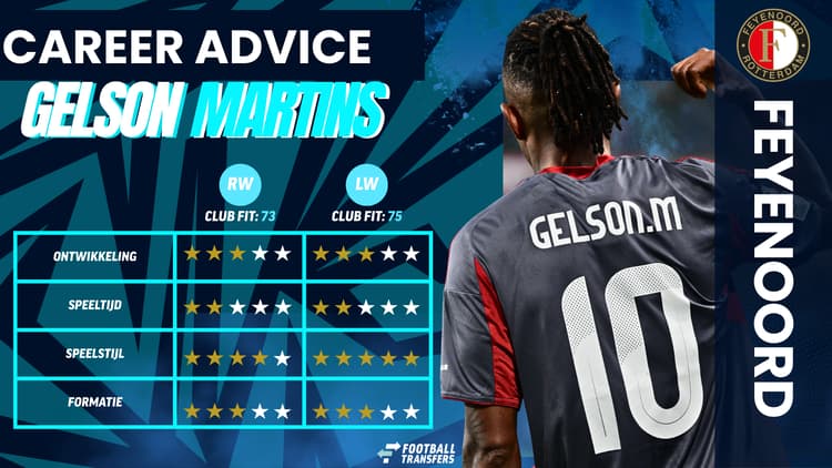 Gelson Martins, Career Advice, Feyenoord