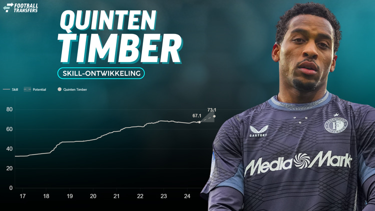 De Skill-rating van Quinten Timber.