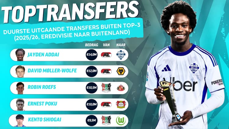 AZ deed dit seizoen al goede zaken op de transfermarkt. Net zoals NEC.
