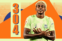 Lamine Yamal, Barcelona, celebration, 304