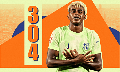 Lamine Yamal, Barcelona, celebration, 304