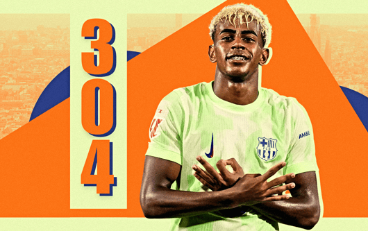 Lamine Yamal, Barcelona, celebration, 304