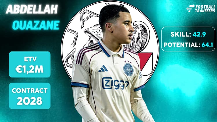 Abdellah Ouazane bij Ajax