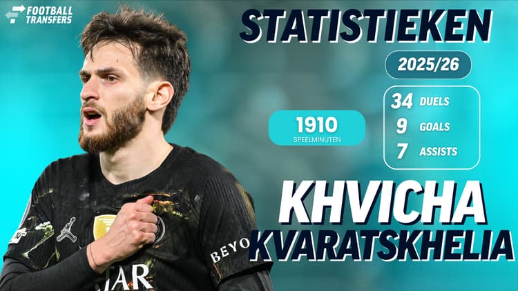 Statistieken Khvicha Kvaratskhelia in 2025/26