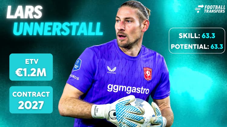 De Skill-rating, ETV en contractduur van Lars Unnerstall.