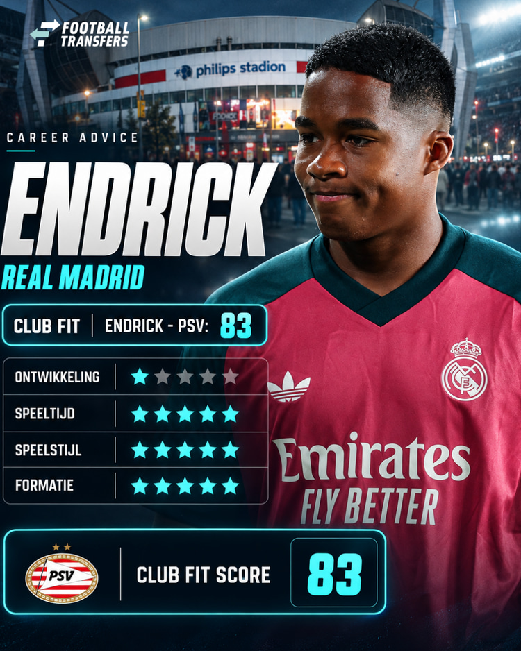 PSV de ideale tussenstop voor Endrick?