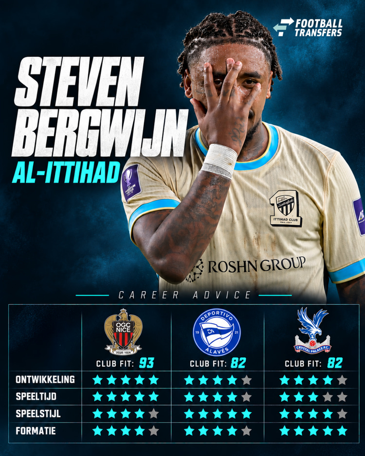 De Club Fit van Steven Bergwijn met OGC Nice, Deportivo Alavés en Crystal Palace.