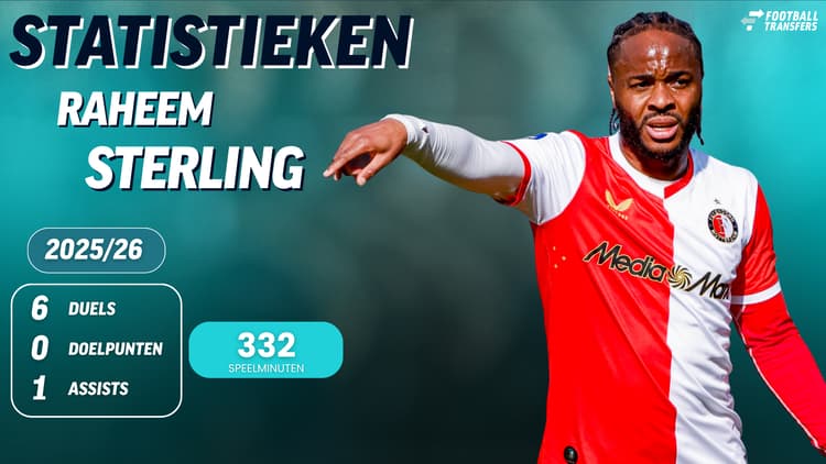 Raheem Sterling dit seizoen