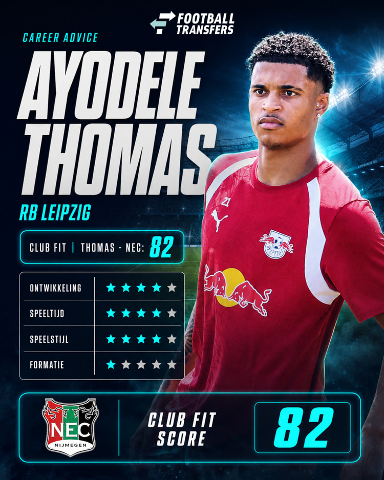 De Club Fit van Ayodele Thomas met NEC.