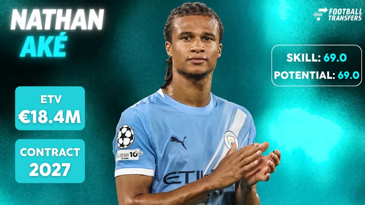 De Skill-rating, ETV en contractduur van Nathan Aké.