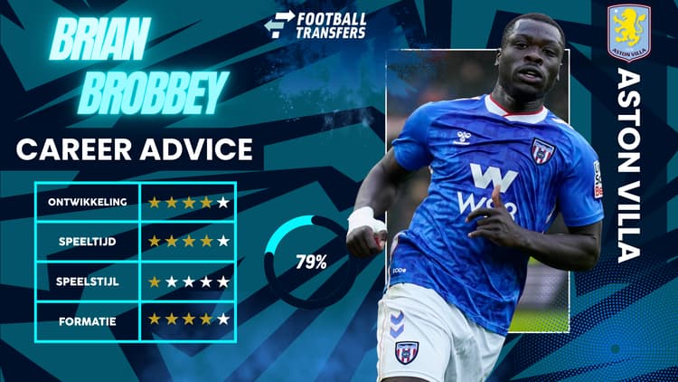 De Club Fit van Brian Brobbey met Aston Villa.