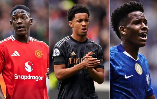Mainoo, Nwaneri, Estevao, Wonderkids