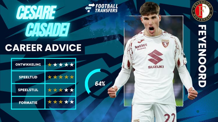 De Club Fit van Cesare Casadei met Feyenoord.