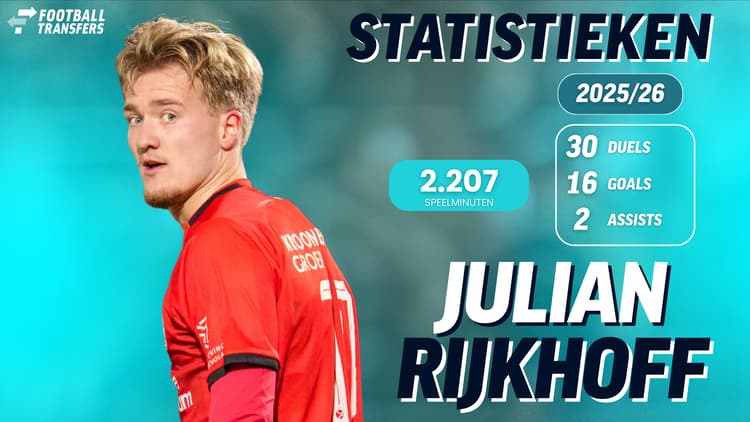 De statistieken van Julian Rijkhoff in dienst van Almere City dit seizoen.