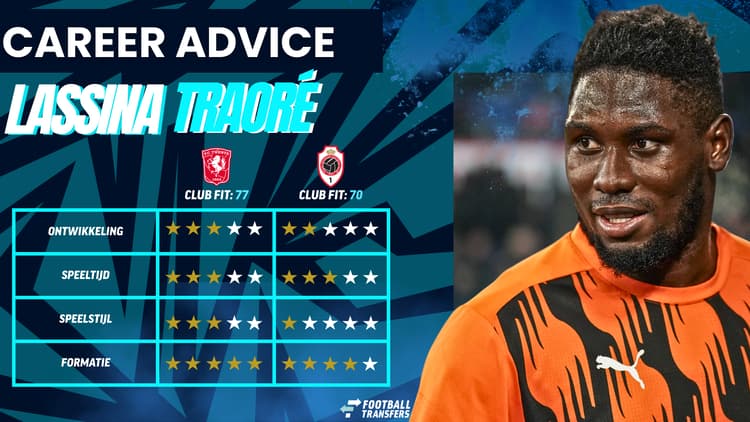 Lassina Traoré, Career Advice