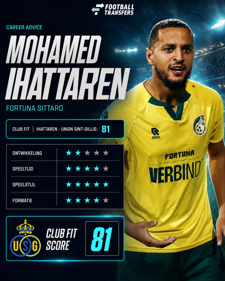 De Club Fit van Mohamed Ihattaren met Union Sint-Gillis.
