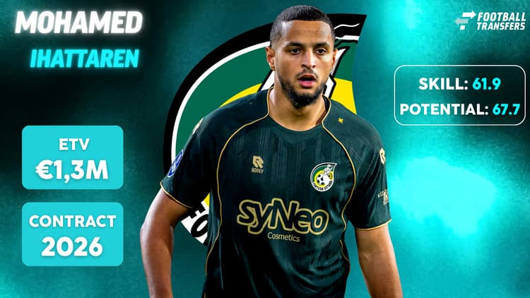 Mohamed Ihattaren bij Fortuna Sittard