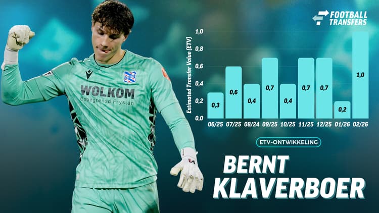 Ontwikkeling ETV Bernt Klaverboer