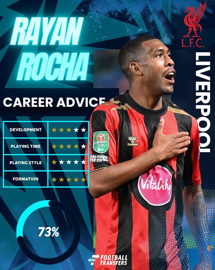 Rayan, Liverpool Club Fit, September 2026