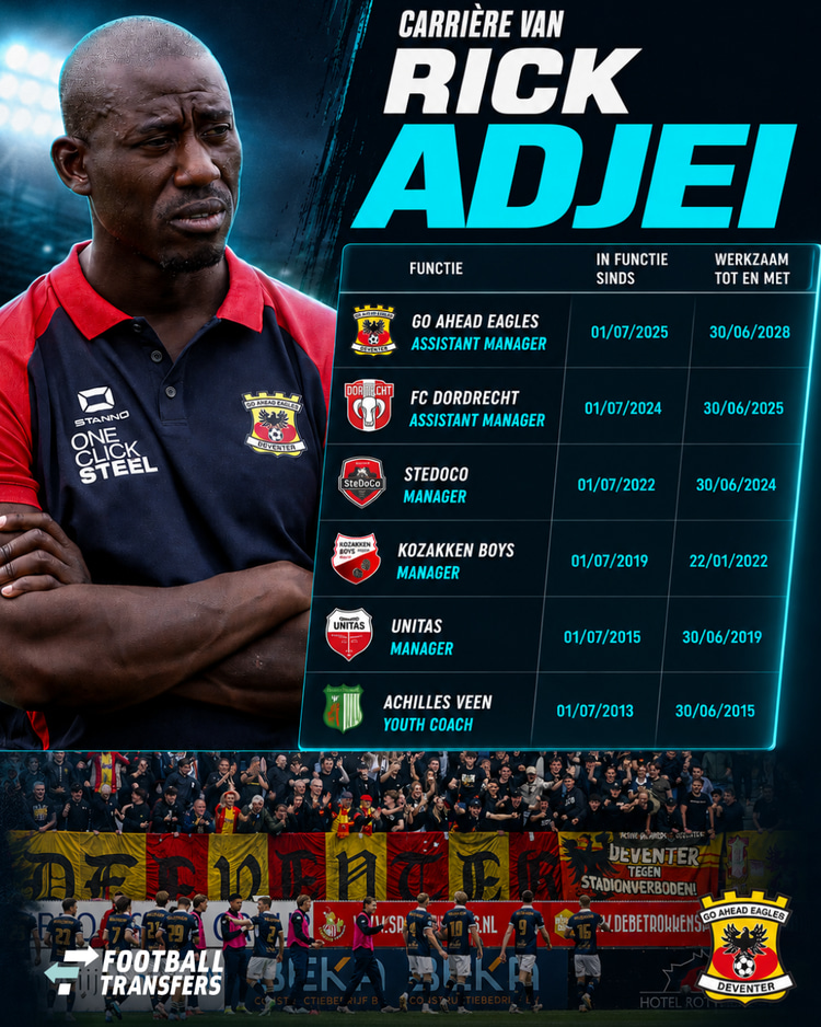 De loopbaan van Rick Adjei: de mogelijke opvolger van Melvin Boel als hoofdtrainer van Go Ahead Eagles.