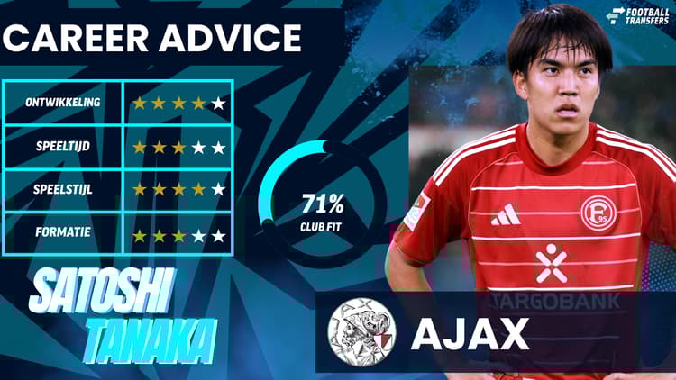 De Career Advice Tool berekent op basis van data in hoeverre speler en club bij elkaar passen. Deze inschatting komt voort uit onder meer de verwachte transferwaarde (ETV), speelstijl, het niveau en het geprojecteerde potentieel van de speler. Diverse factoren als mogelijkheid tot ontwikkeling, kansen op speeltijd, de speelstijl en formatie van de club, zijn van invloed op de uitkomst.