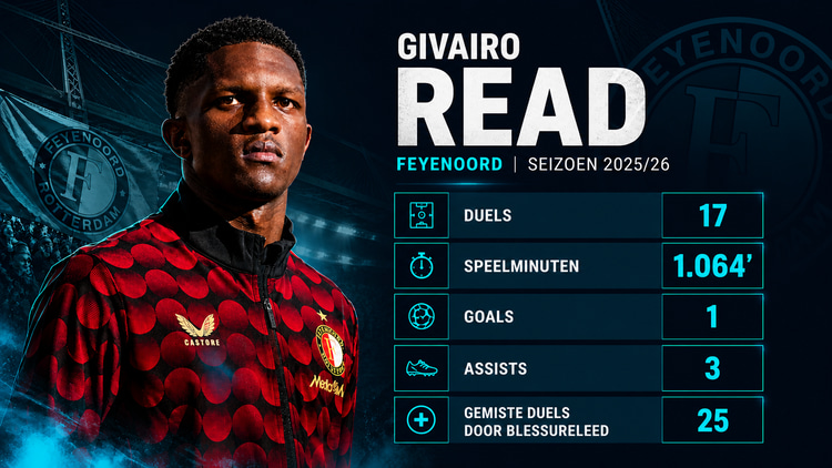 Givairo Read is weer hersteld van een hamstringblessure, waardoor hij maar weinig in actie kwam dit seizoen bij Feyenoord.