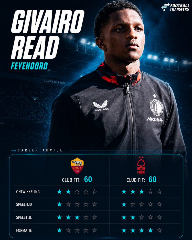 Moet Givairo Read wel naar AS Roma of Nottingham Forest gaan?