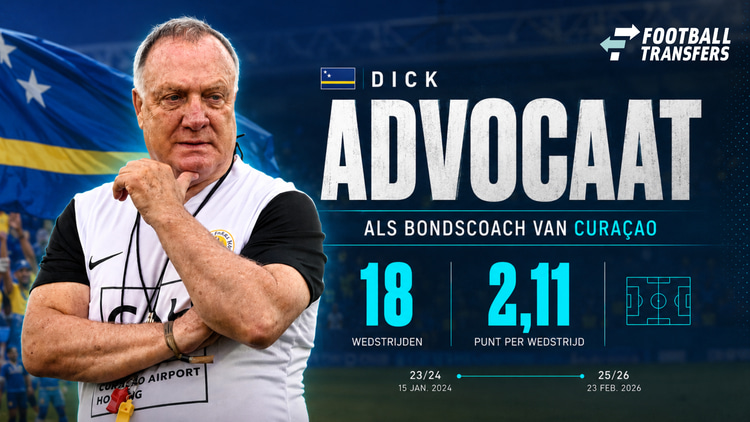 De statistieken van Dick Advocaat als bondscoach van Curaçao.