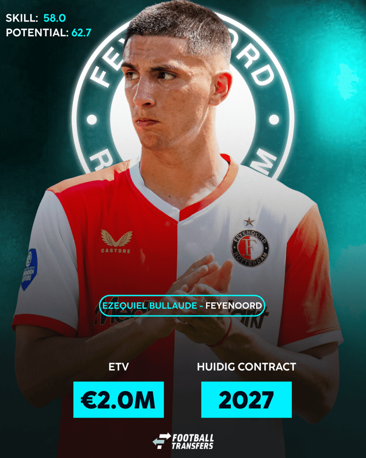 De ETV van Ezequiel Bullaude.