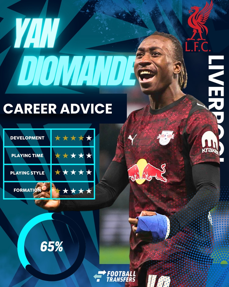 Yan Diomande, Liverpool, Club Fit