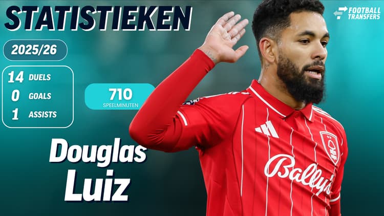 Douglas Luiz komt amper aan spelen toe bij Nottingham Forest en mag alweer vertrekken.
