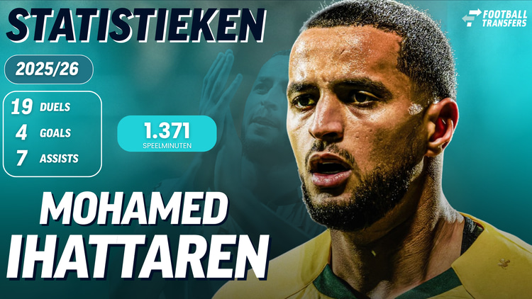 Mohamed Ihattaren is bezig aan een uitstekend seizoen bij Fortuna Sittard.