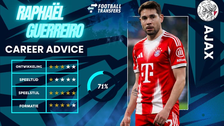 De Club Fit van Raphaël Guerreiro met Ajax.