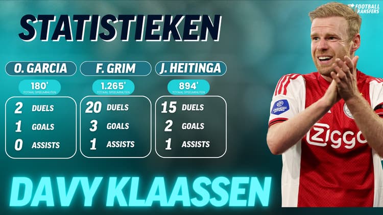 Davy Klaassen kreeg onder iedere Ajax-trainer dit seizoen het vertrouwen.