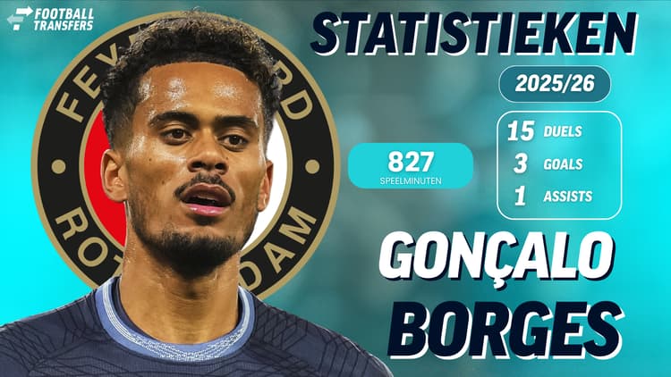 Goncalo Borges bij Feyenoord in 2025/26