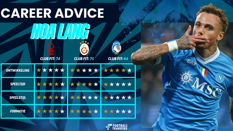 De Club Fit van Noa Lang met Nottingham Forest, Galatasaray en Atalanta Bergamo.