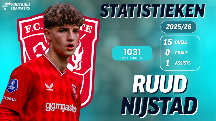 Ruud Nijstad in 2025/26
