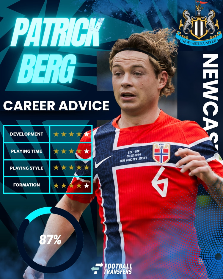 Patrick Berg, Newcastle, Club Fit