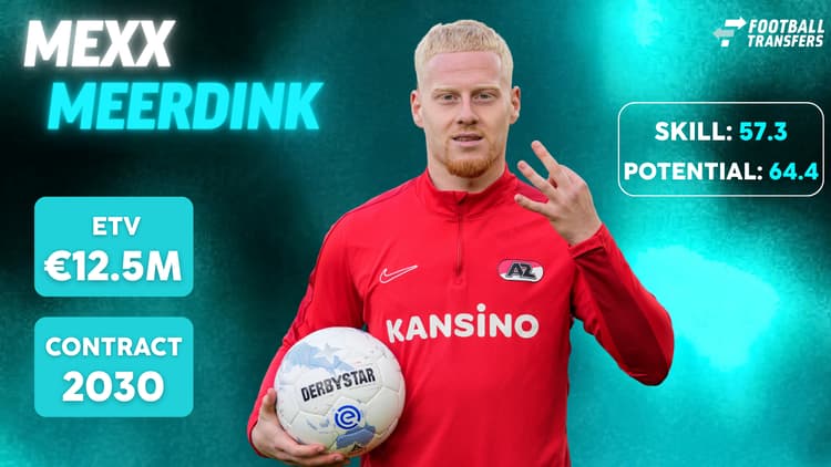 De Skill-rating, ETV en contractduur van Mexx Meerdink.