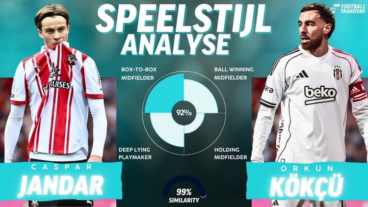 Caspar Jander en Orkun Kökçü vertonen veel gelijkenissen qua speelstijl