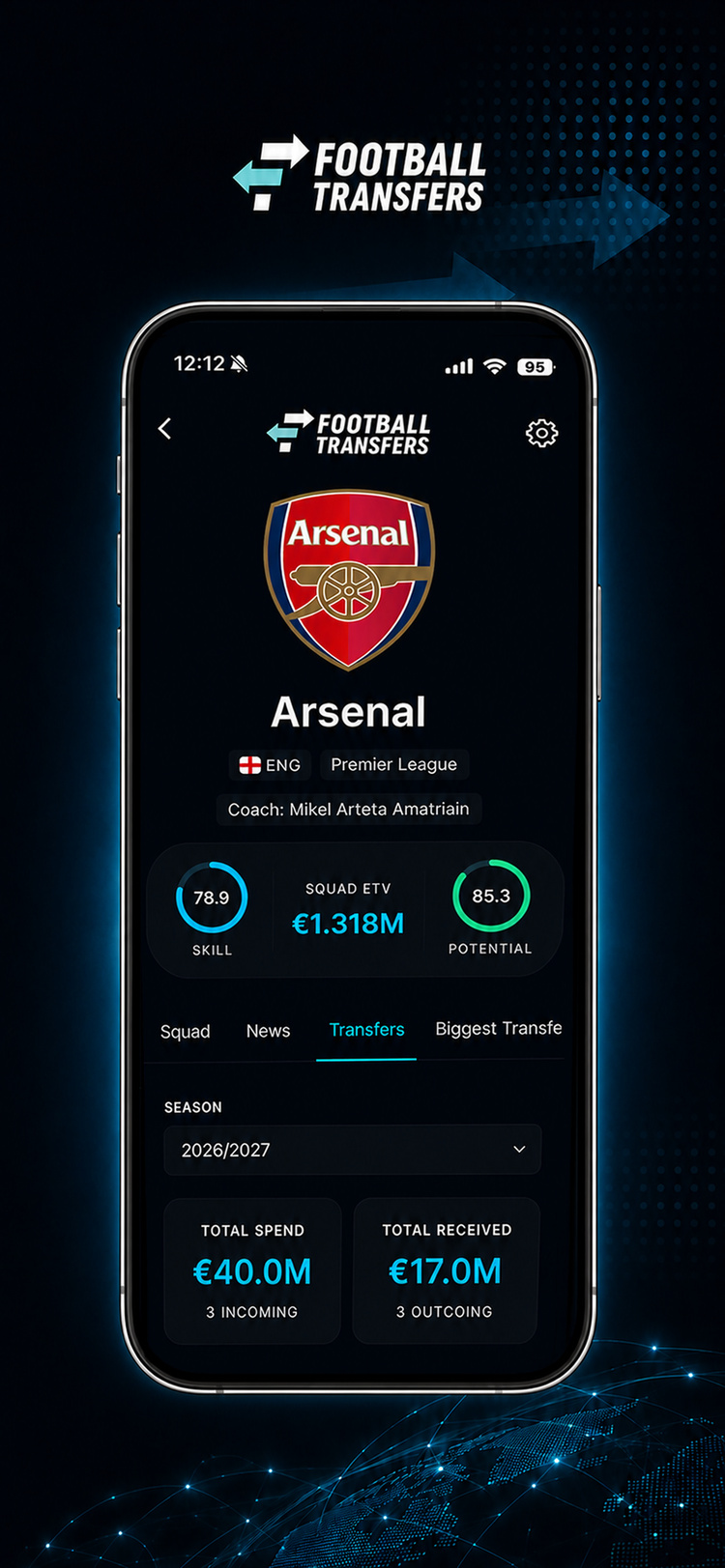 Heb jij de FootballTransfers app al gedownload? 