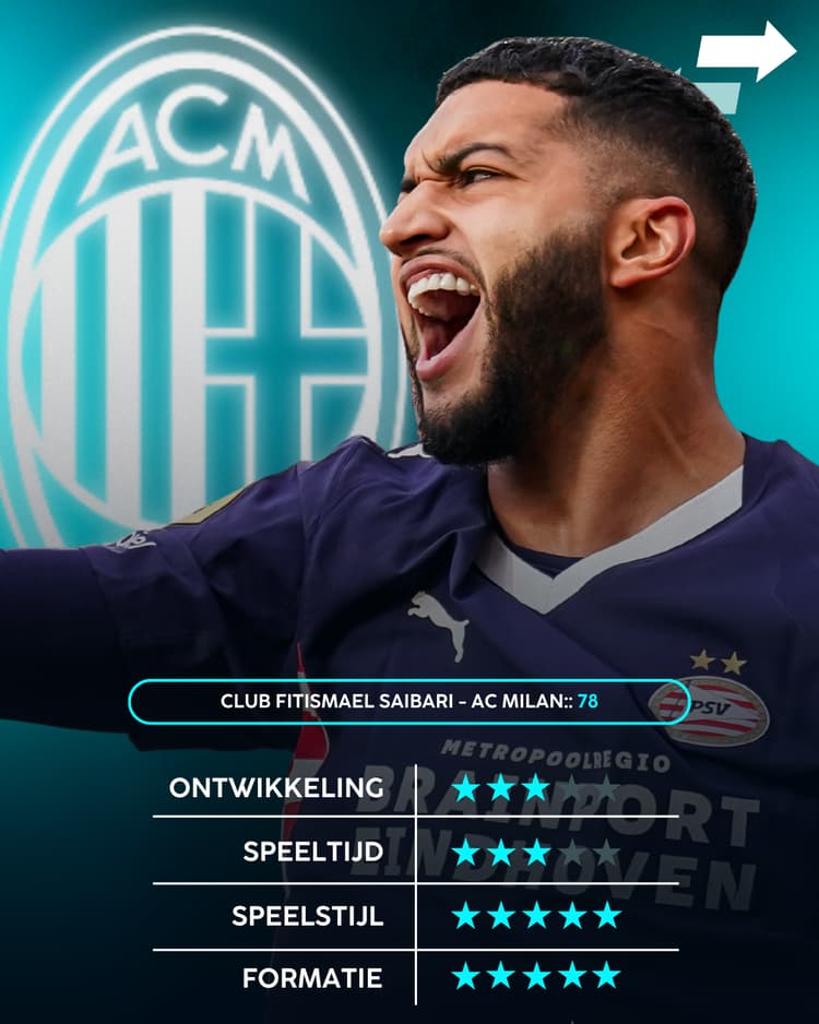 Ismael Saibari, Career Advice