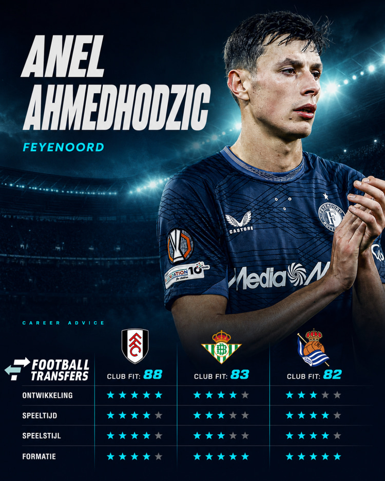 De Club Fits van Anel Ahmedhodzic met Fulham, Real Betis en Real Sociedad.