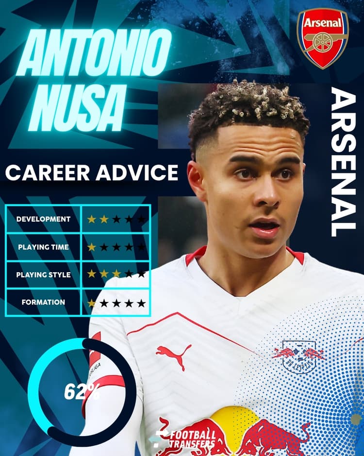 Antonio Nusa, Arsenal, Club Fit