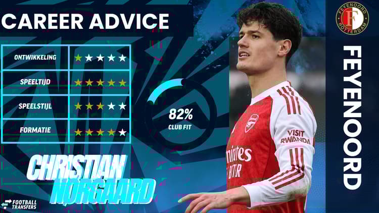 De Club Fit van Christian Nørgaard met Feyenoord.